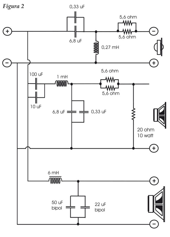 Schema elettrico crossover