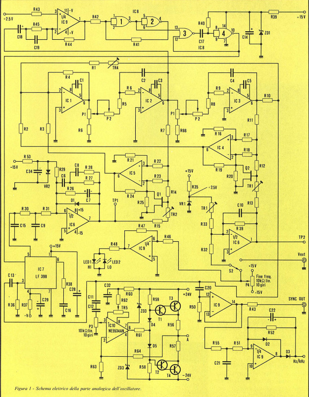 Figura I - Schema elettrico della parte analogica dell'oscillatore.