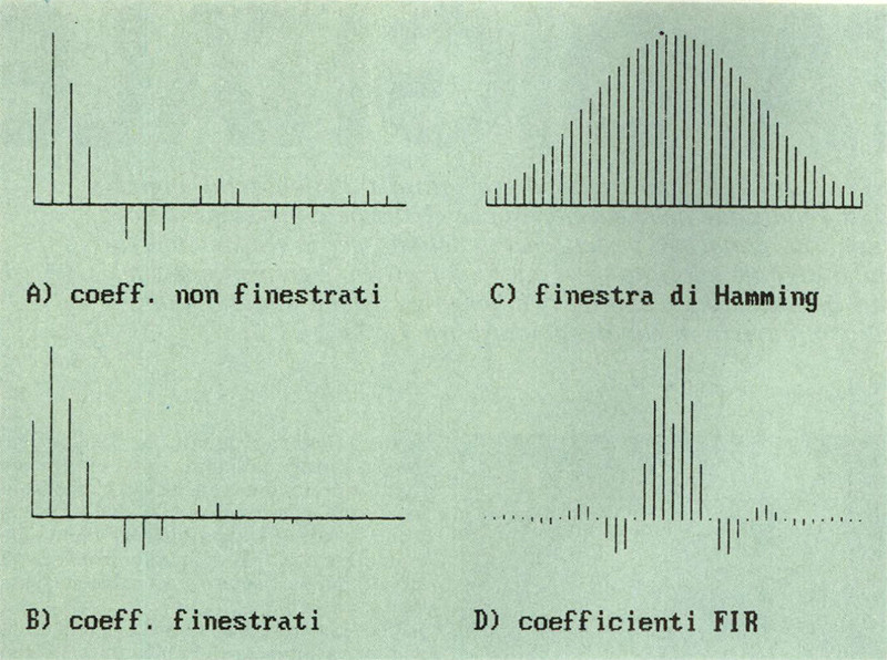 Figura 15 - Output grafico del programma.