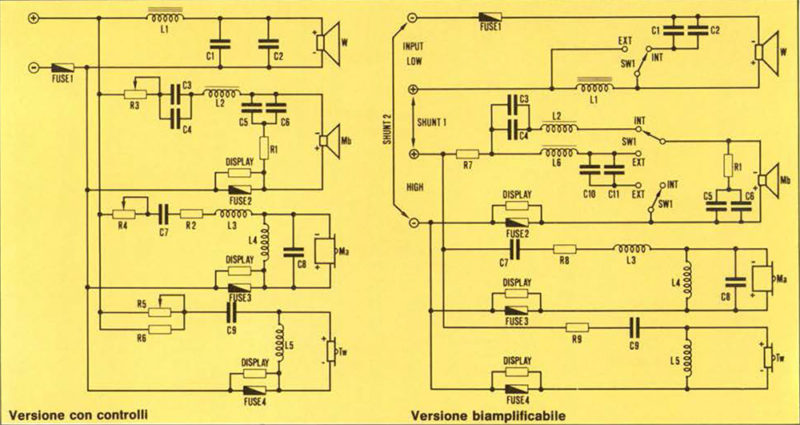 schema