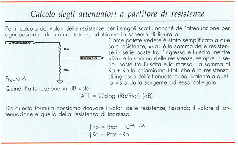 Calcolo degli attenutaori a partitore di resistenze