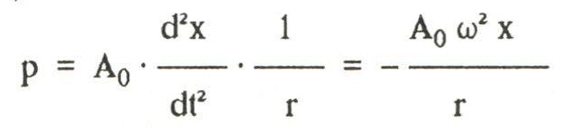 formula-1