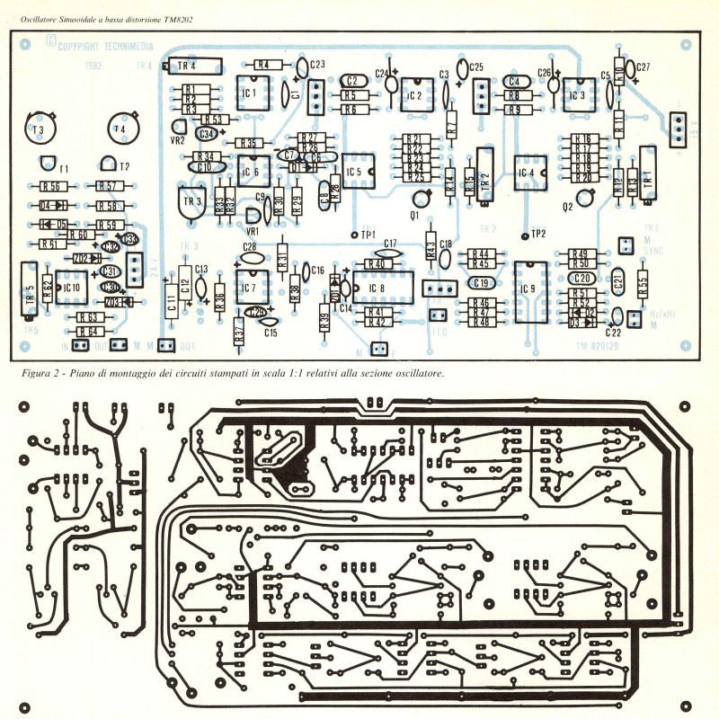 Figura 2 - Piano di montaggio dei circuiti stampati in scala 1:1 relativi alla sezione oscillatore.