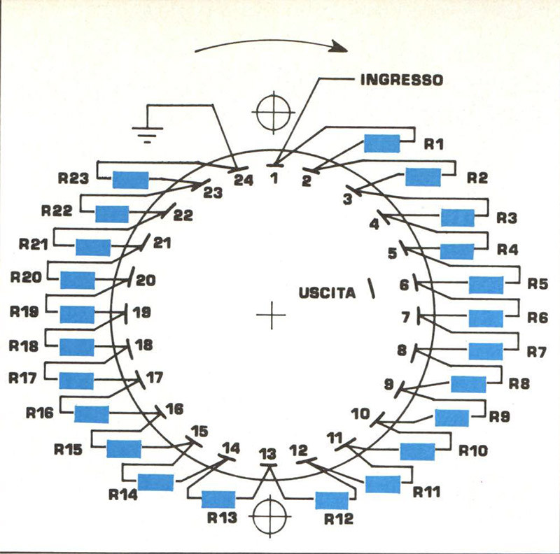 Figura 4 - Schema di montaggio delle resistenze dell'attenuatore sul commutatore a 24 posizioni.